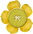 New posts