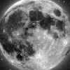 New posts