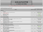 graphite