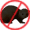 Forum is locked