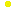 New posts